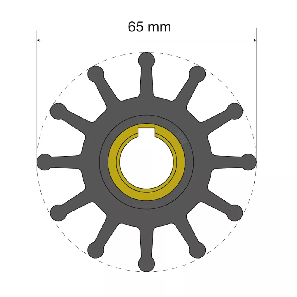 albin-group-premium-impeller-kit-65-x-15-8-x-51mm-12-blade-key-insert Albin Group Premium Impeller Kit 65 x 15.8 x 51mm - 12 Blade - Key Insert